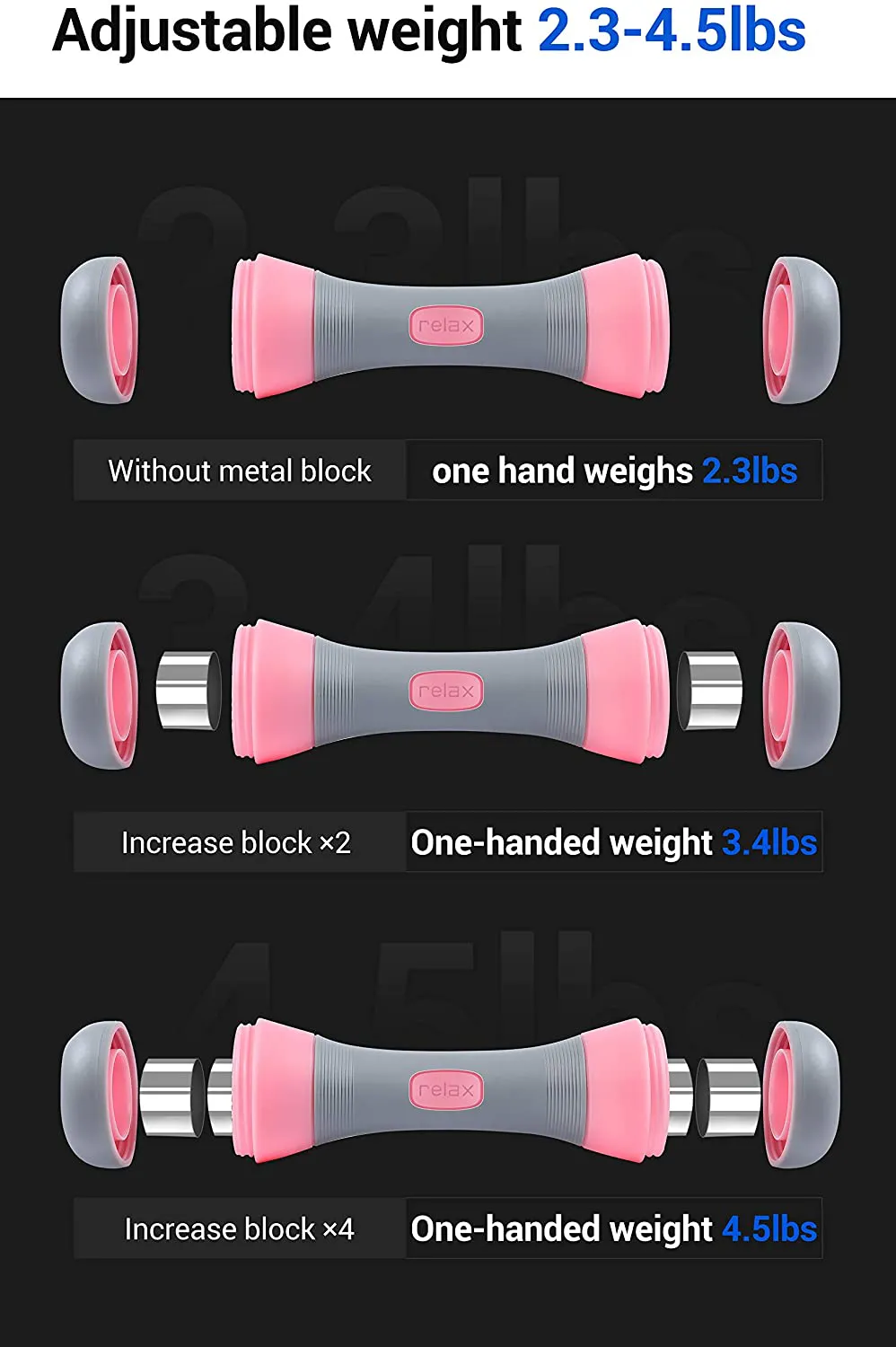 Nice C Adjustable Dumbbell Weight Pair, 5-in-1 Weight Options, Non-Slip Neoprene Hand, All-Purpose, Home, Gym, Office