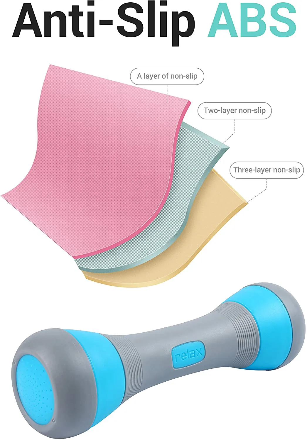 Nice C Adjustable Dumbbell Weight Pair, 5-in-1 Weight Options, Non-Slip Neoprene Hand, All-Purpose, Home, Gym, Office